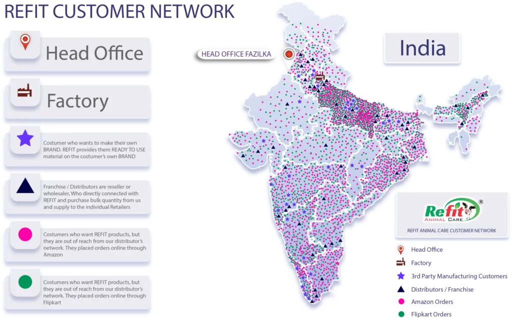 map refit customer network